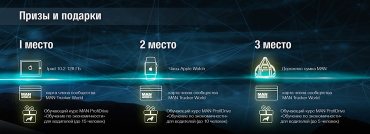 MAN_DigitallKV_Banner_2048x741px_OnePager_Absolutely_width_740.jpg MAN_DigitallKV_Banner_2048x741px_OnePager_Absolutely_width_740.jpg